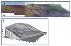 Оползень в районе мыса Саса (оз.Байкал): А – панорамный снимок оползневого склона; Б – трехмерная топографическая модель участка «Саса».